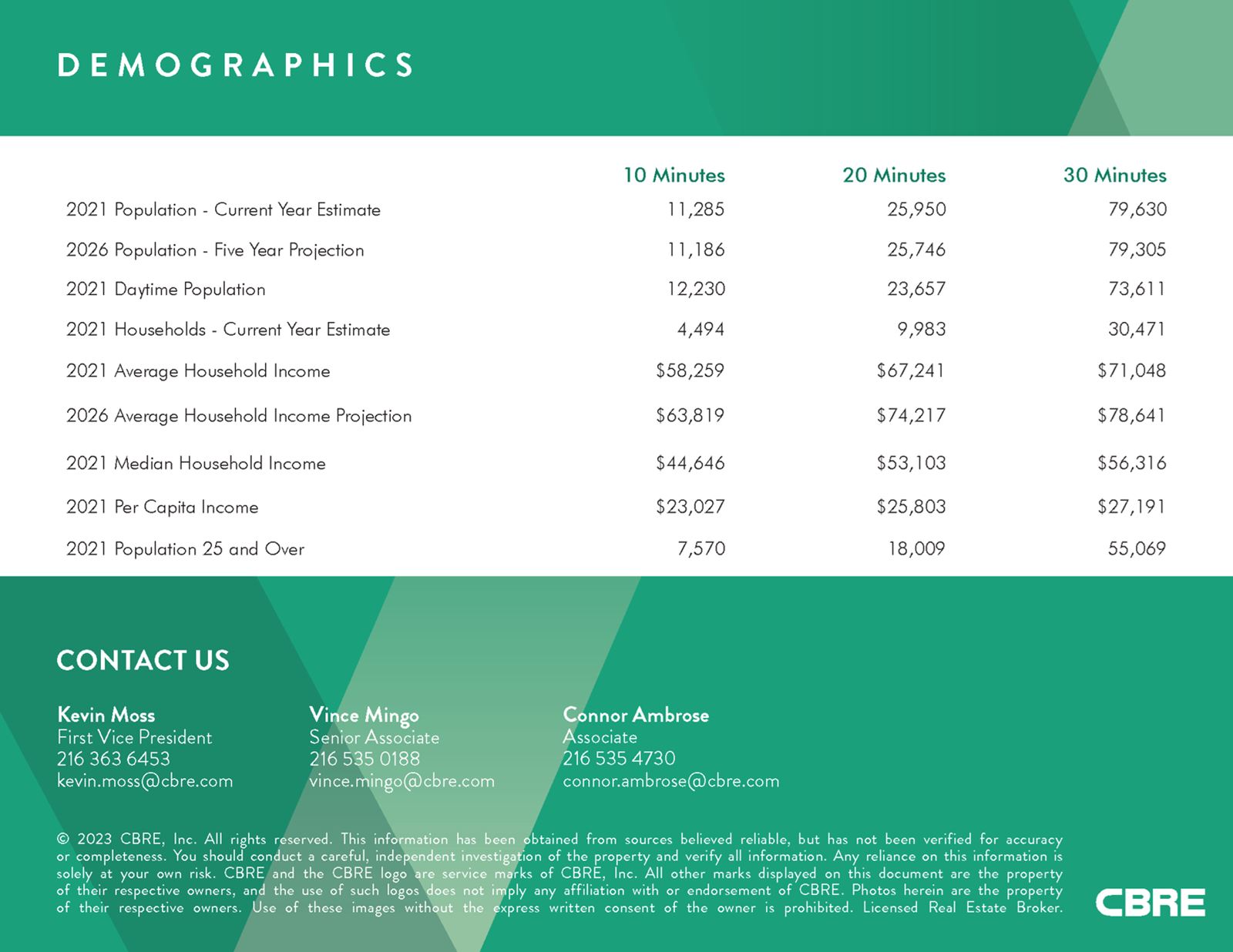 AVAILABLE FOR LEASE 950 East Columbus Street - Image 6