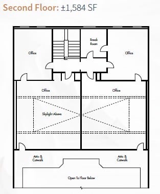 Second Floor: ±1,584 SF