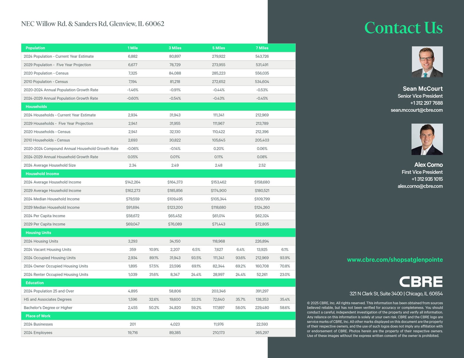 Shops at Glen Pointe_202512025