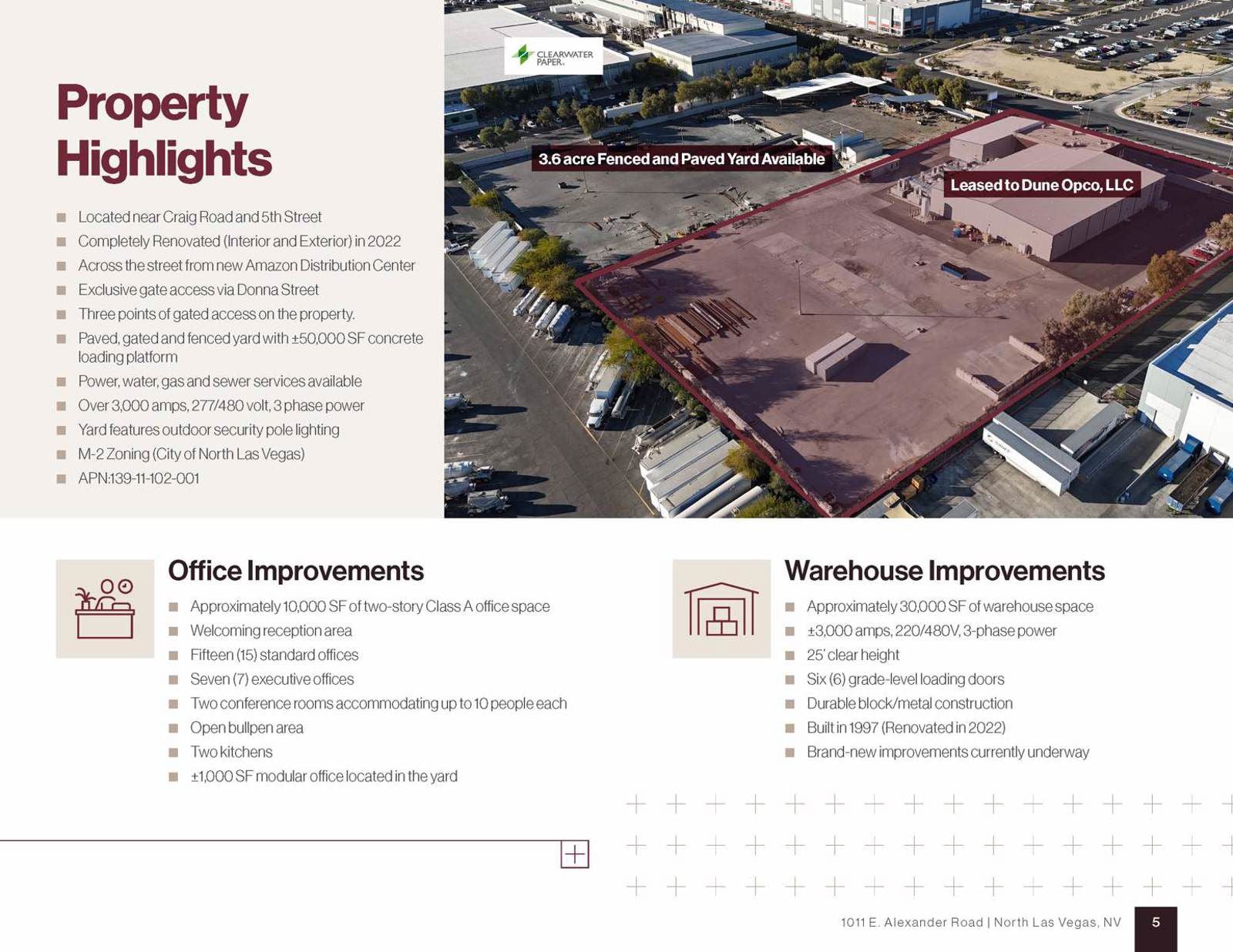 Property Highlights