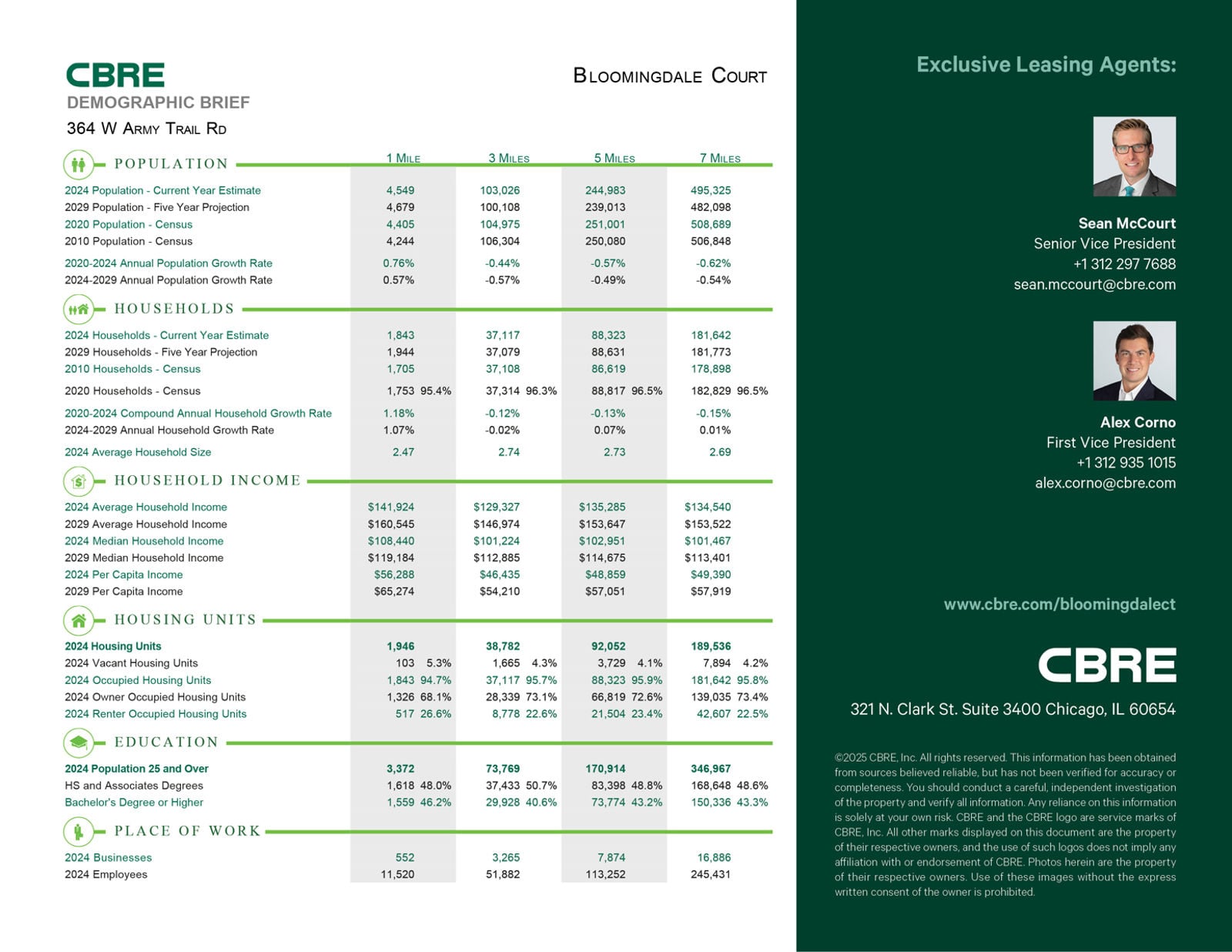 Bloomingdale Court_202504295