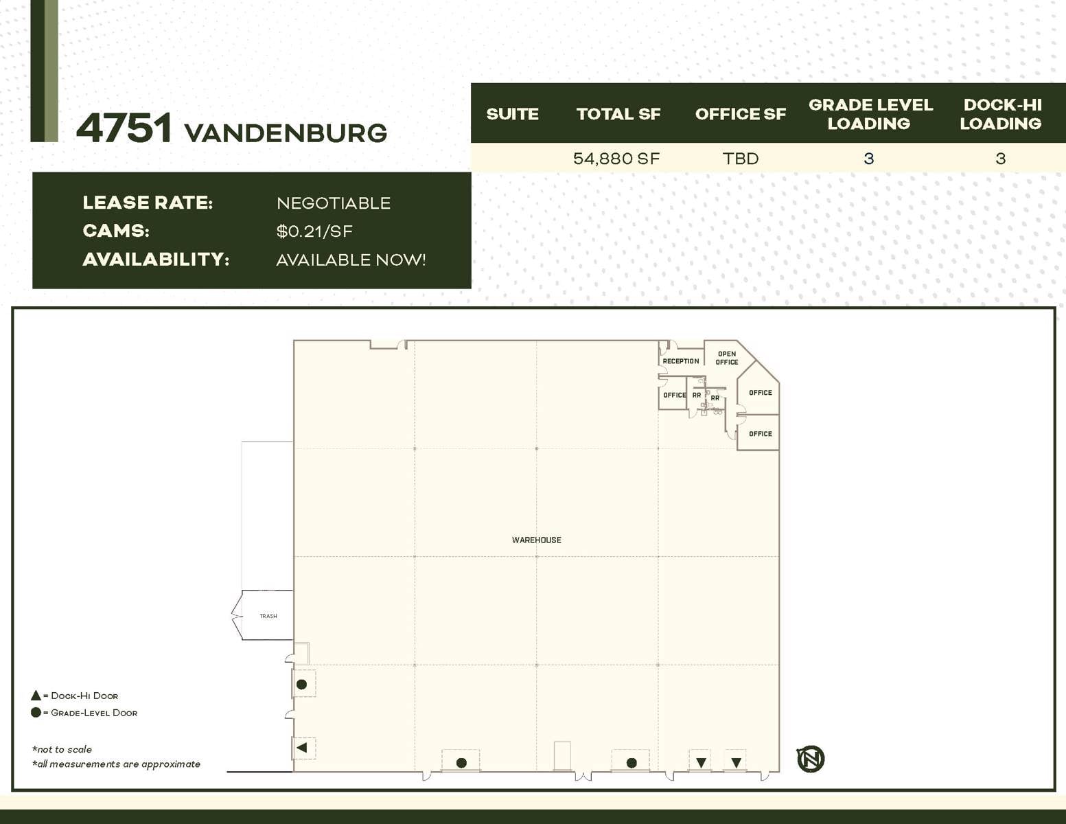 Bldg 4751 availability