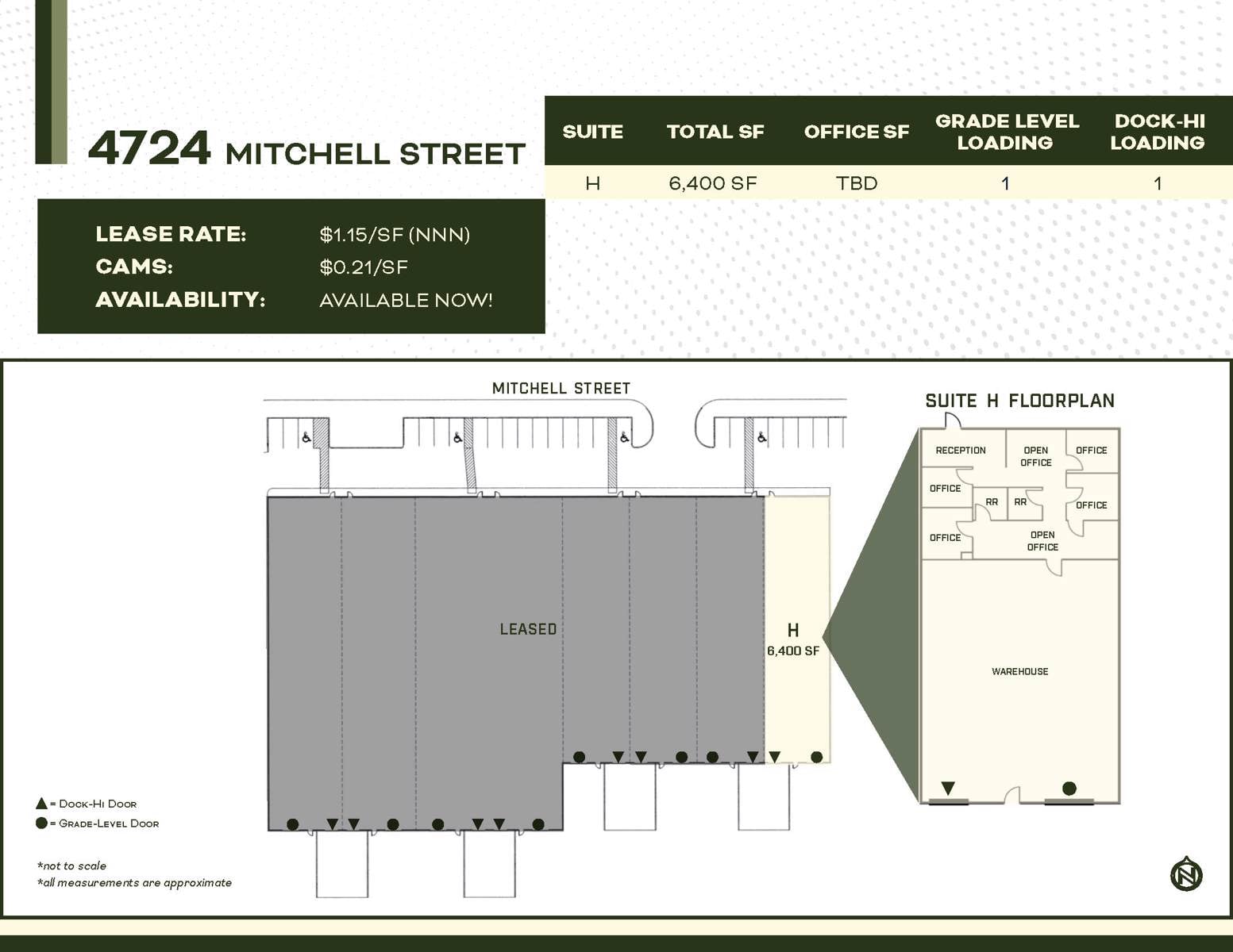 Bldg 4724 availability