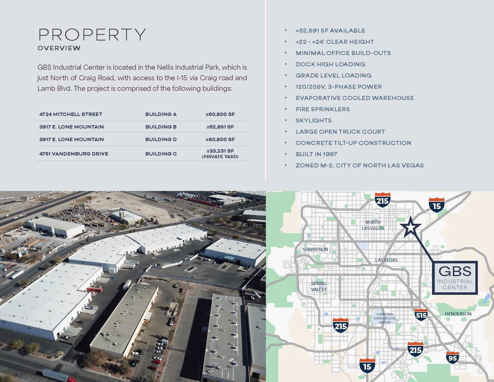 Property Overview
