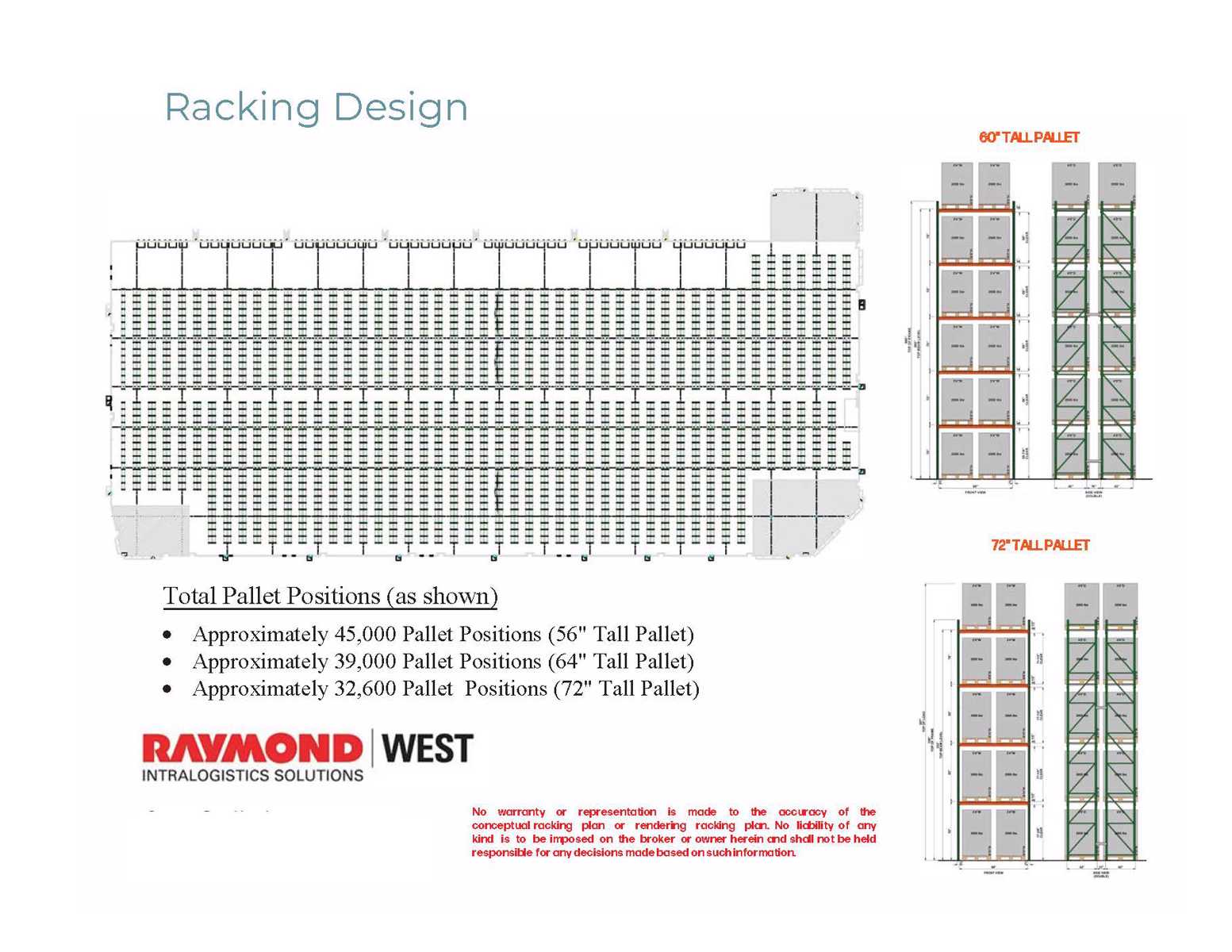 39415 8th St E - Racking Design
