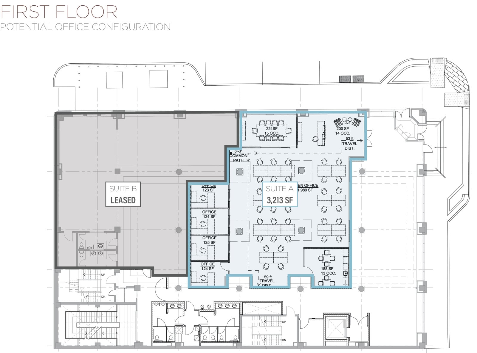 FP 1st Potential Config