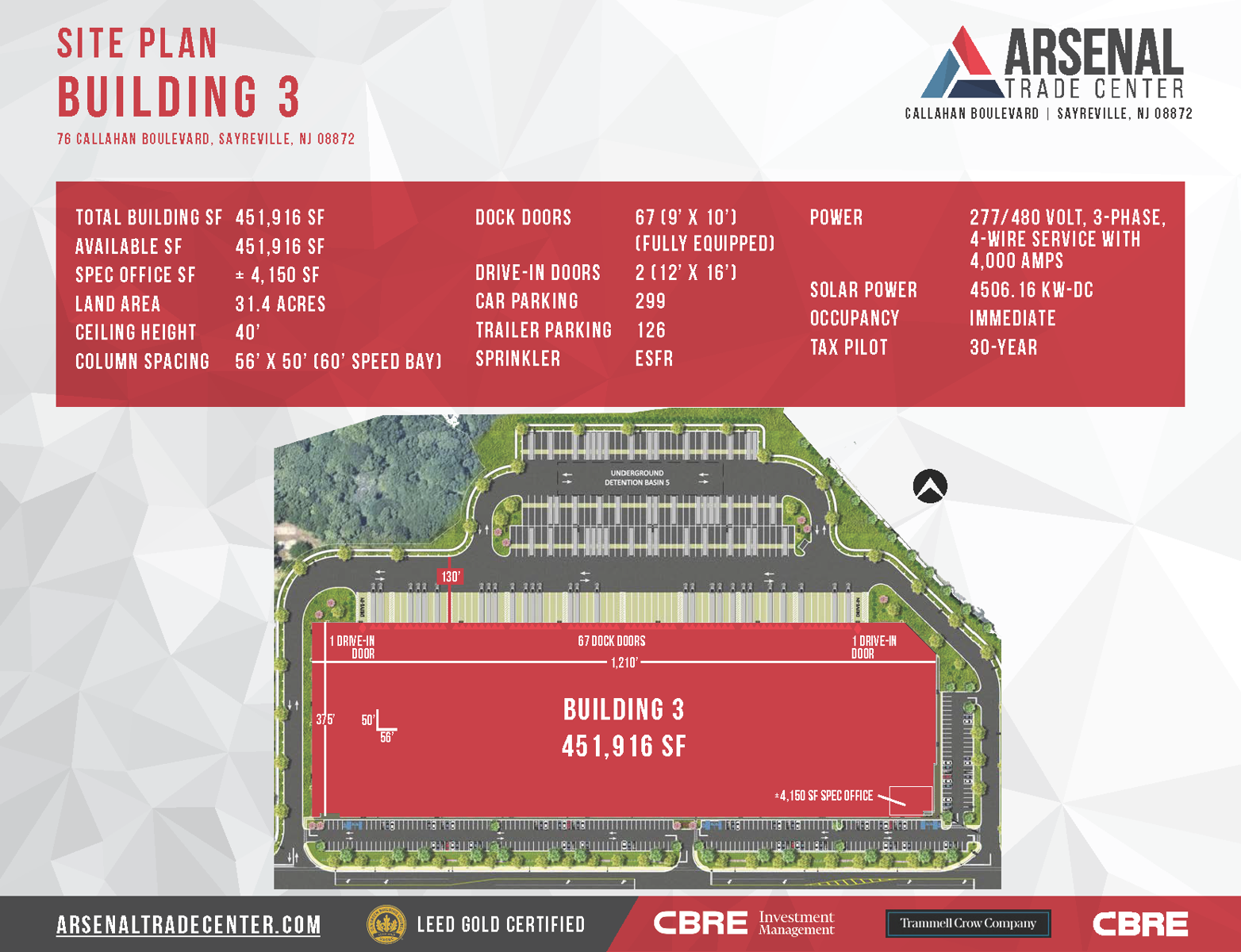 Arsenal Trade Center Brochure 4.17.25_Page_05