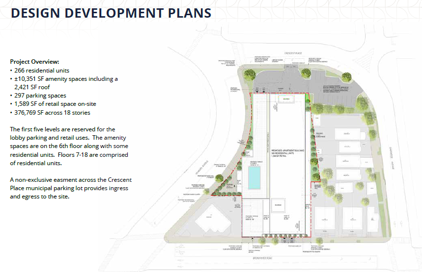 Design Development Plans