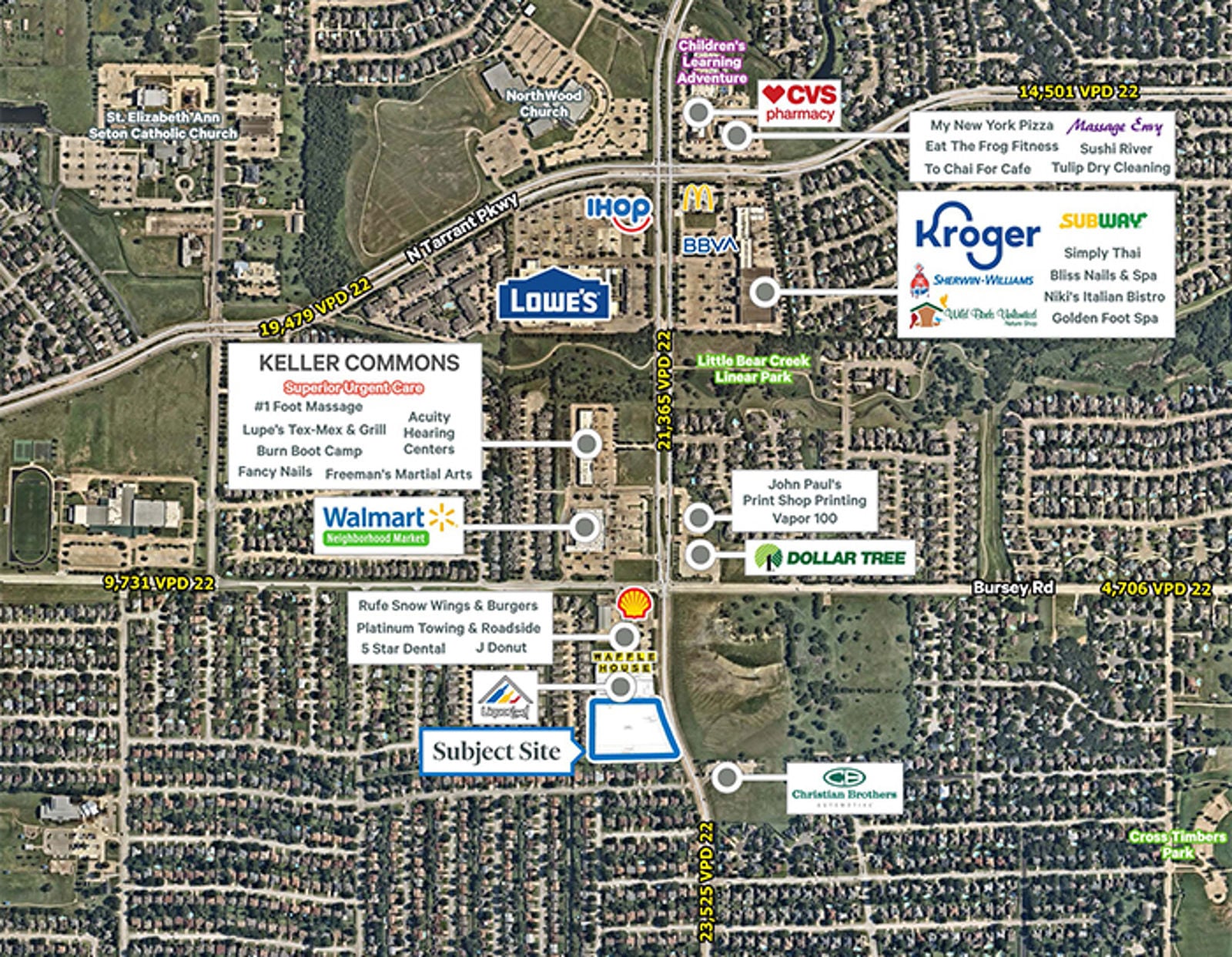 Watauga 2.8 Acre Pad Site SWQ Rufe Snow & Bursey - Image 1