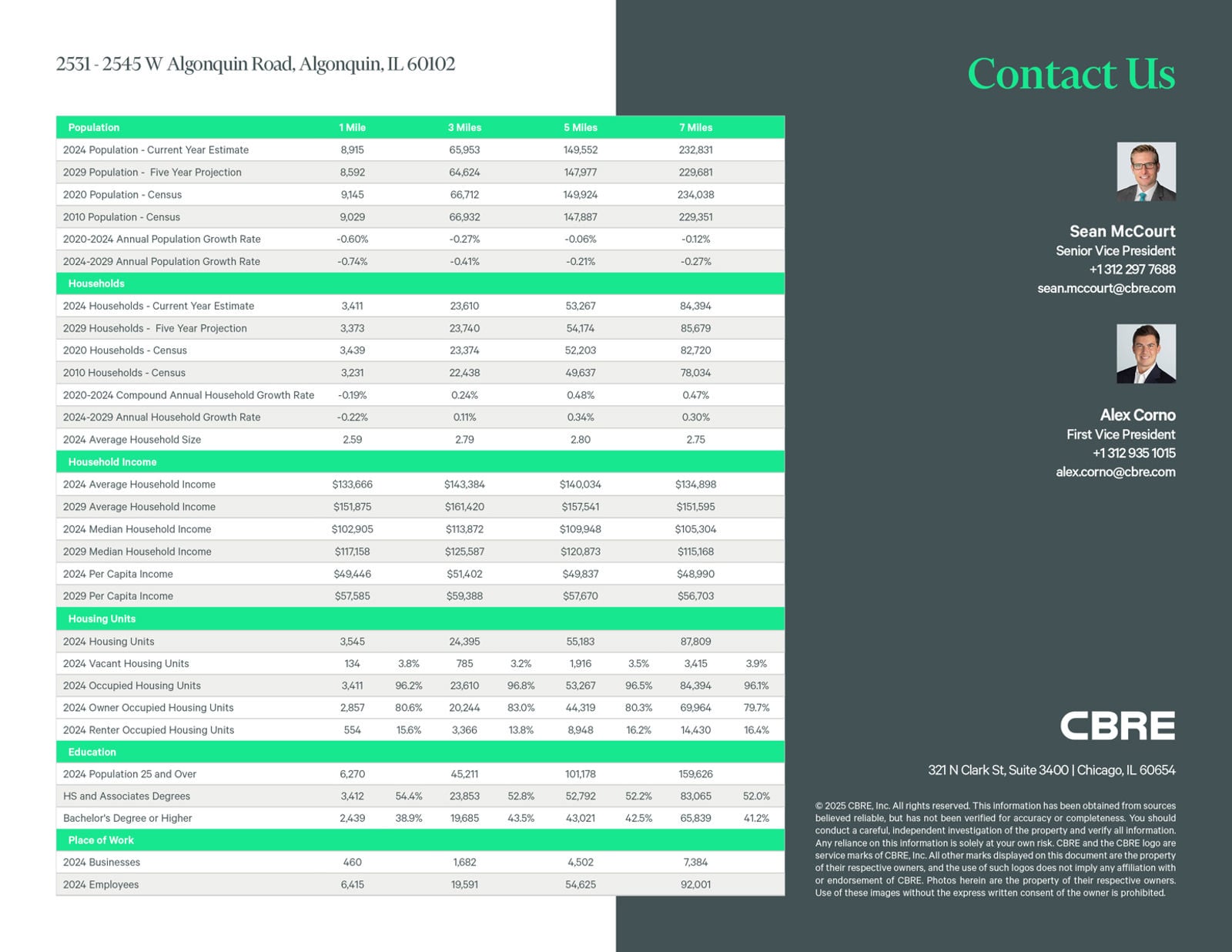 Algonquin Randall Plaza_202603316