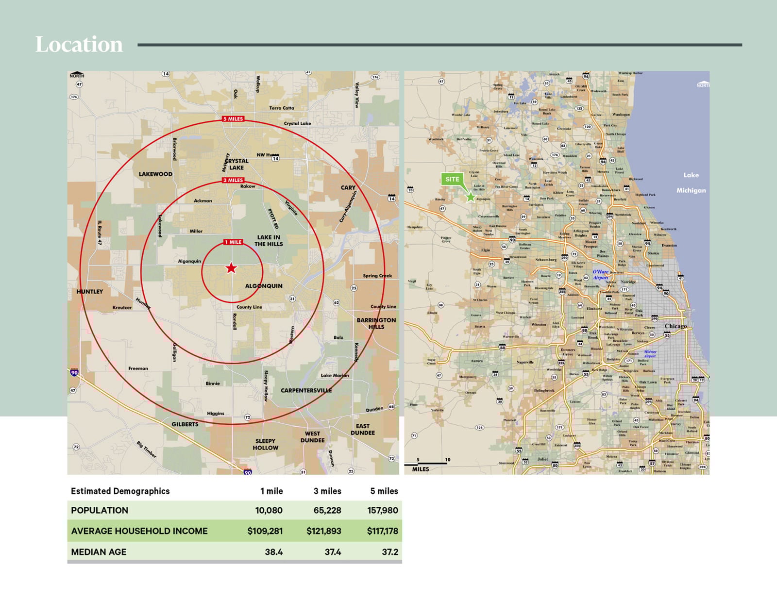 Algonquin Randall Plaza_202603312