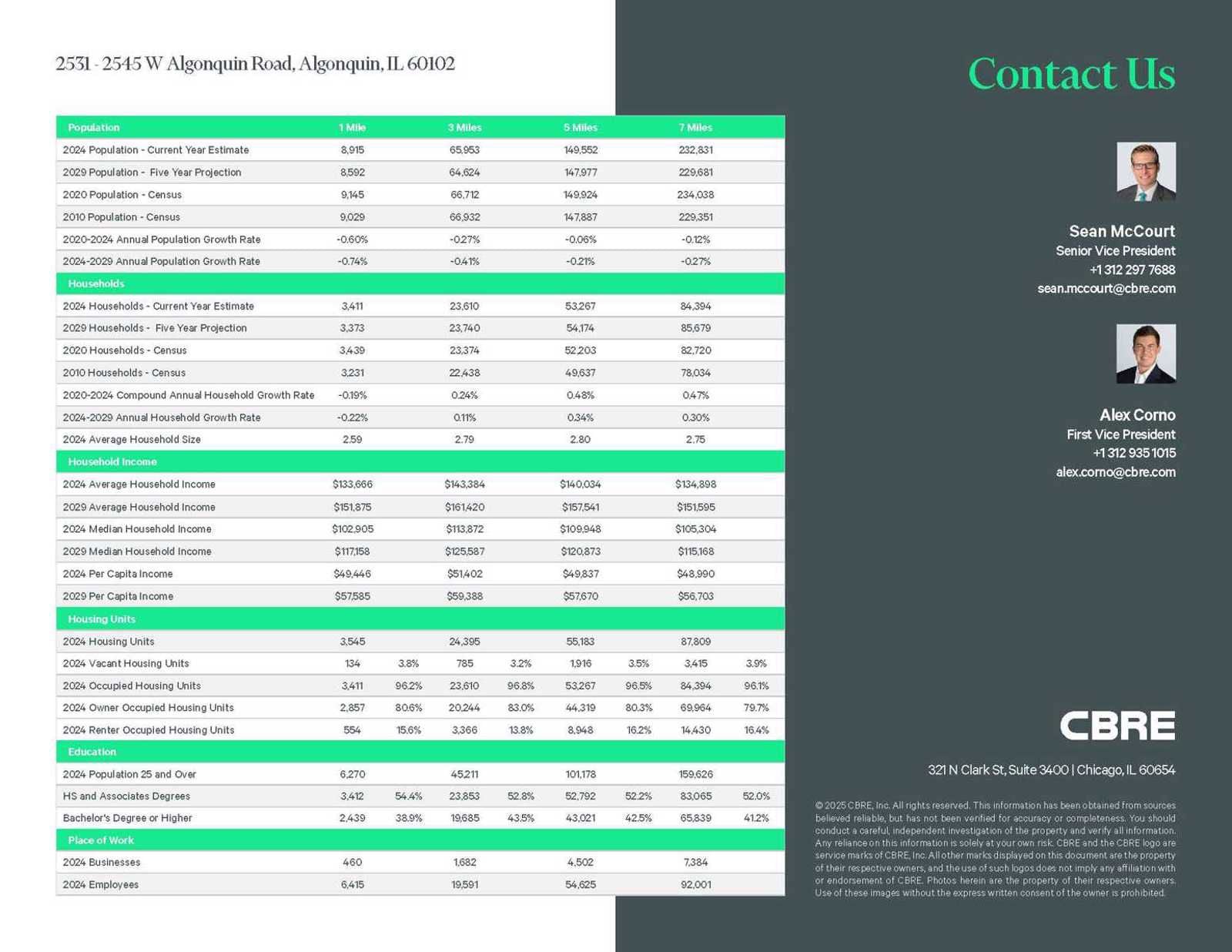 Algonquin Randall Plaza_20260305_Page_6
