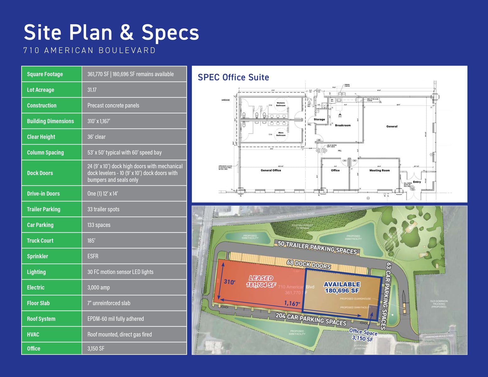 Site Plan and Specs 