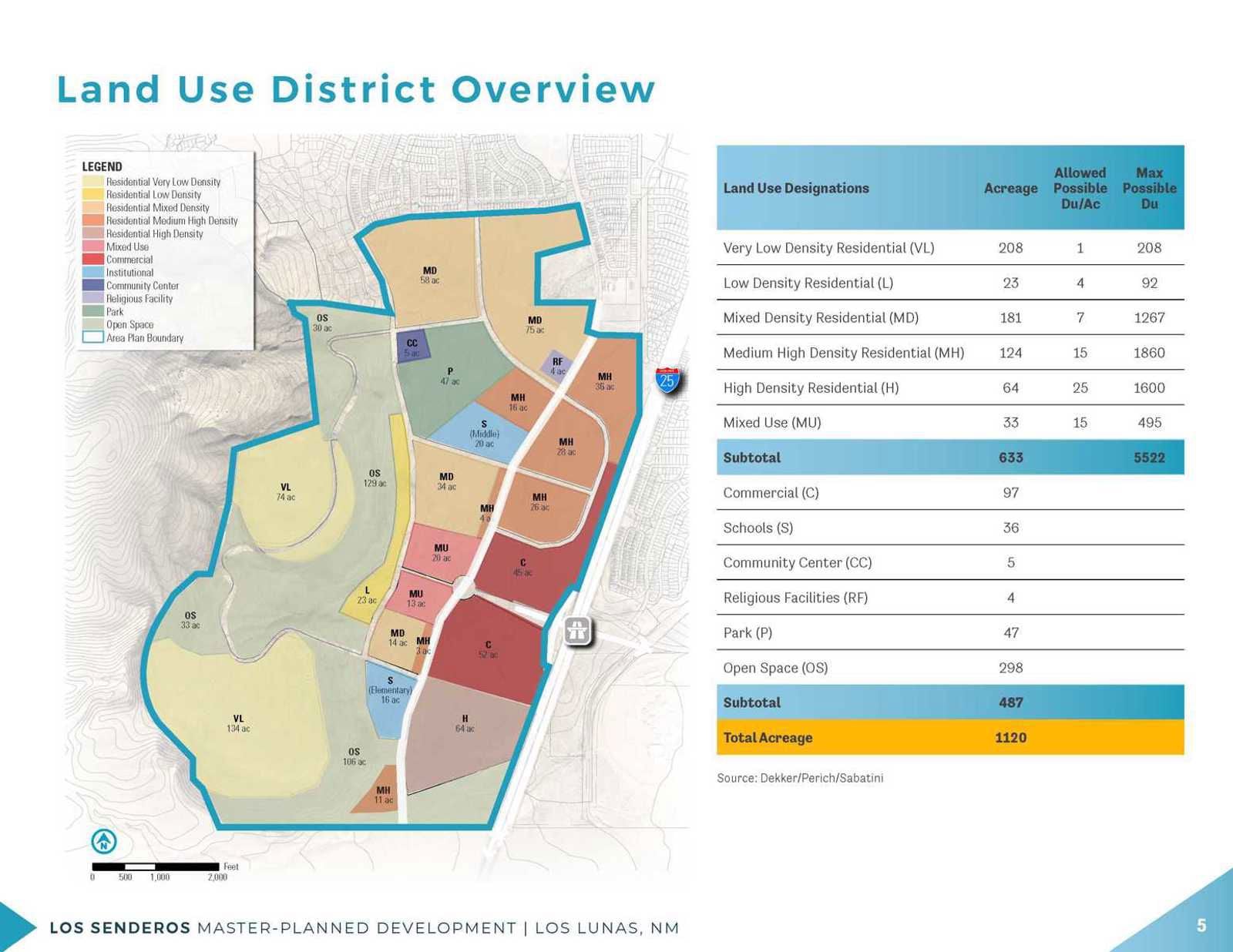 LosSenderos Brochure 5