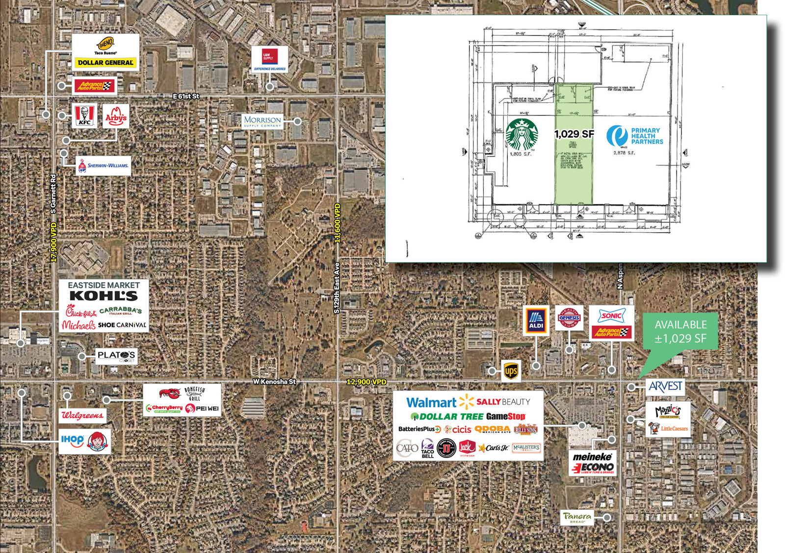 BA 2050 W Kenosha St_Aerial_12.11.25