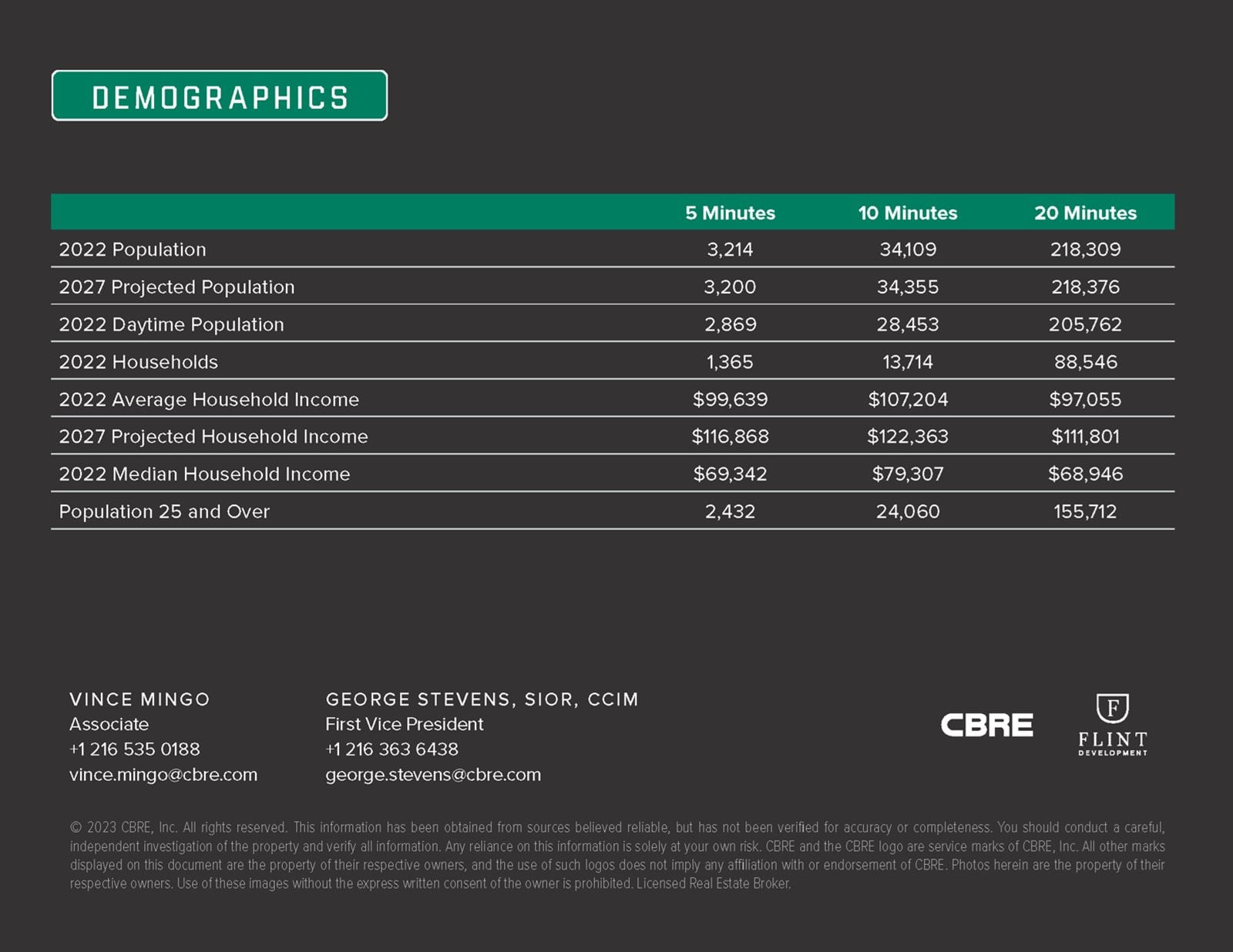 Northeast Ohio Logistics Center_Retail Parcel_Page_5