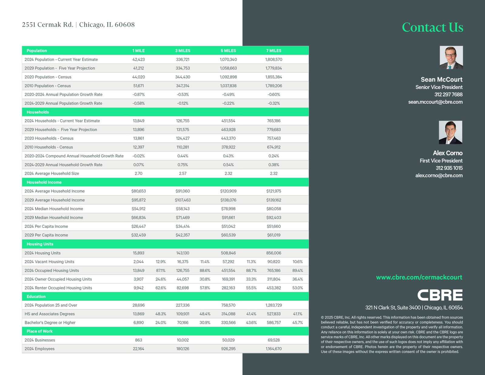 Cermak Court_202602274