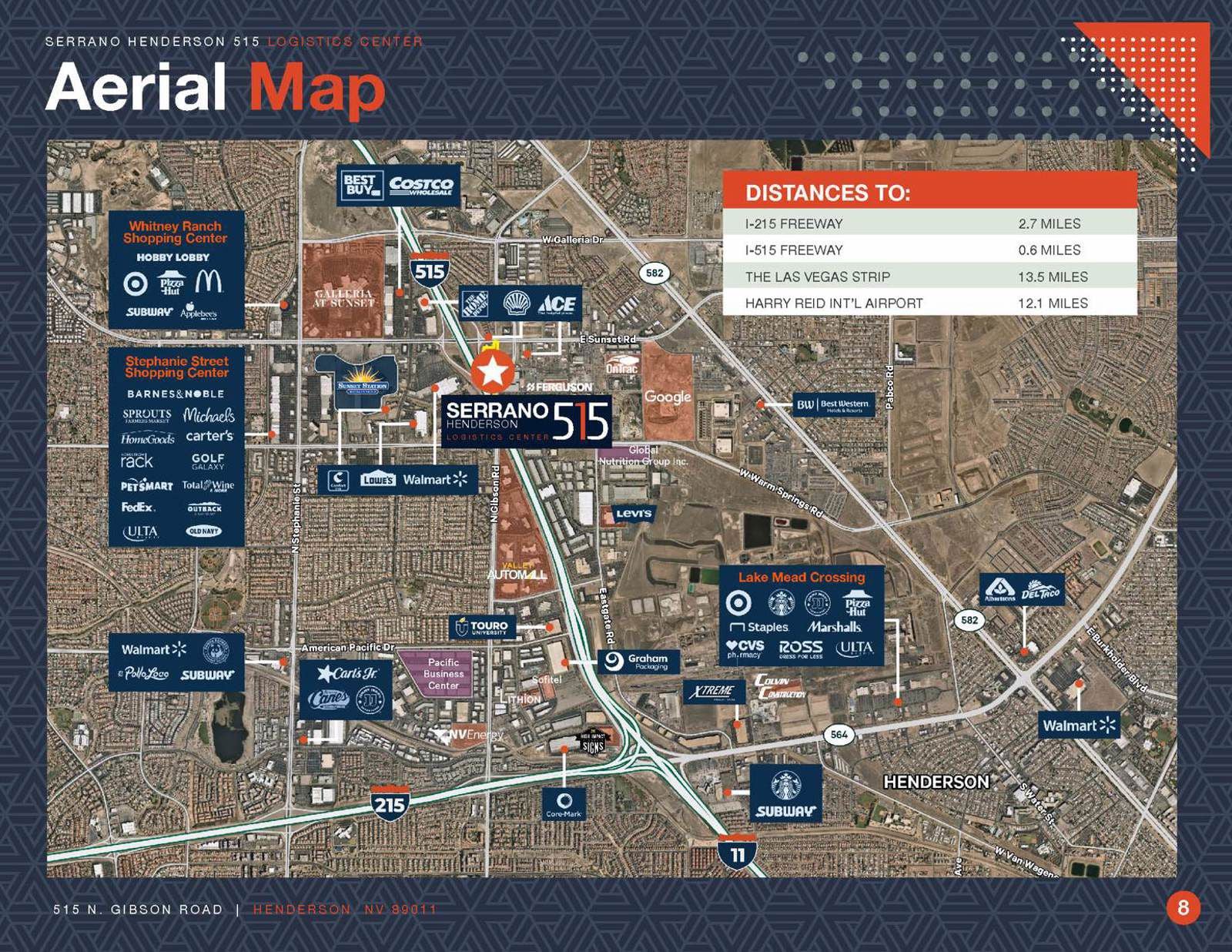 Aerial Map