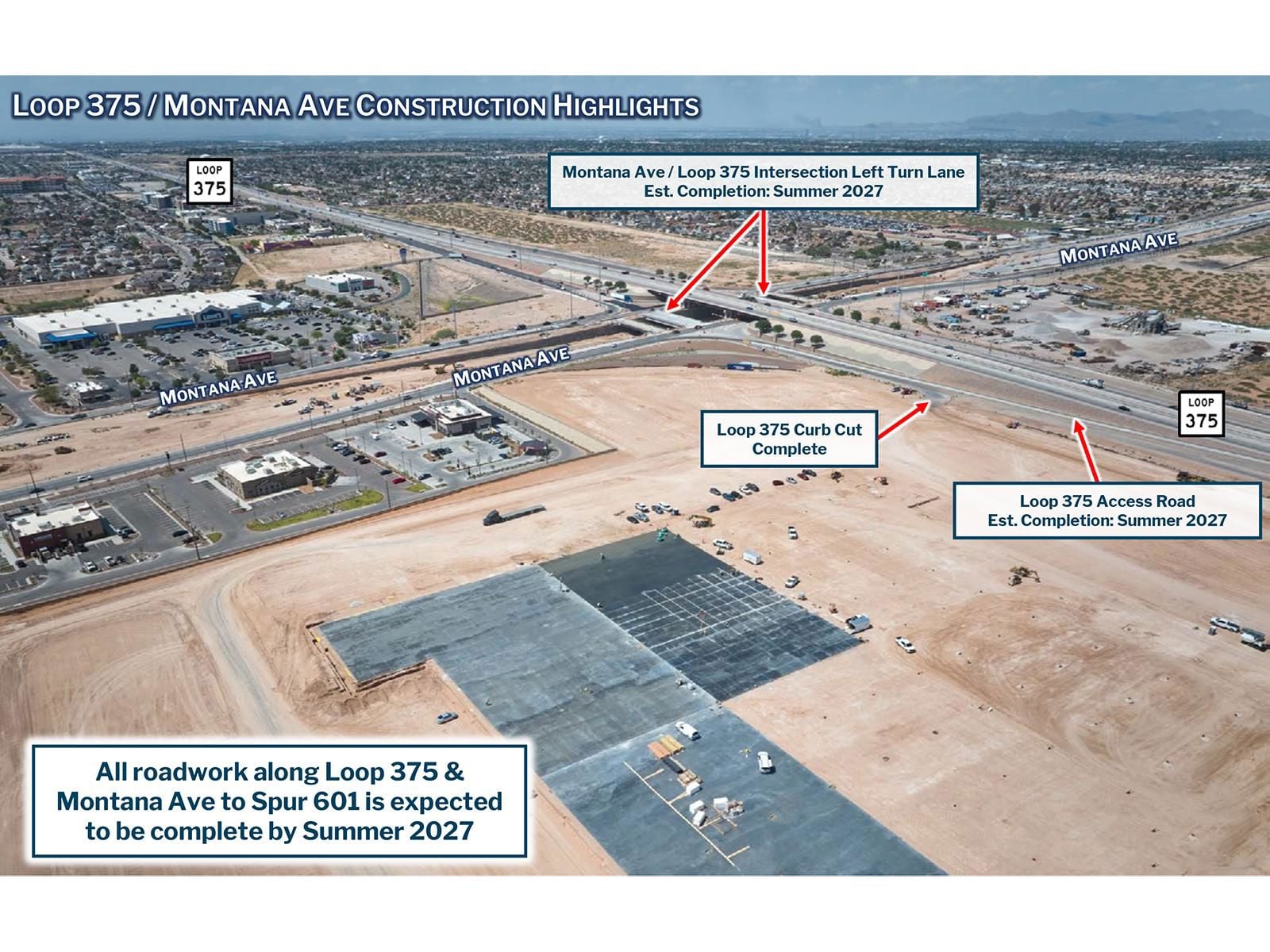 375 Montana Logistics - Aerial View 5 (Phase II)