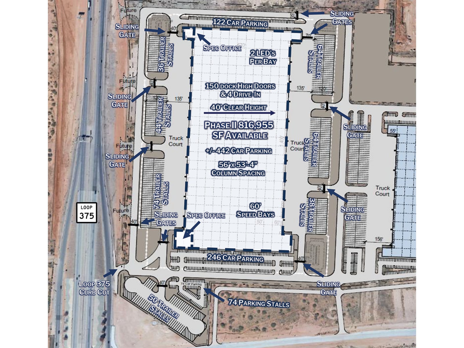 Montana Logistics Park (Phase II) - Site Plan