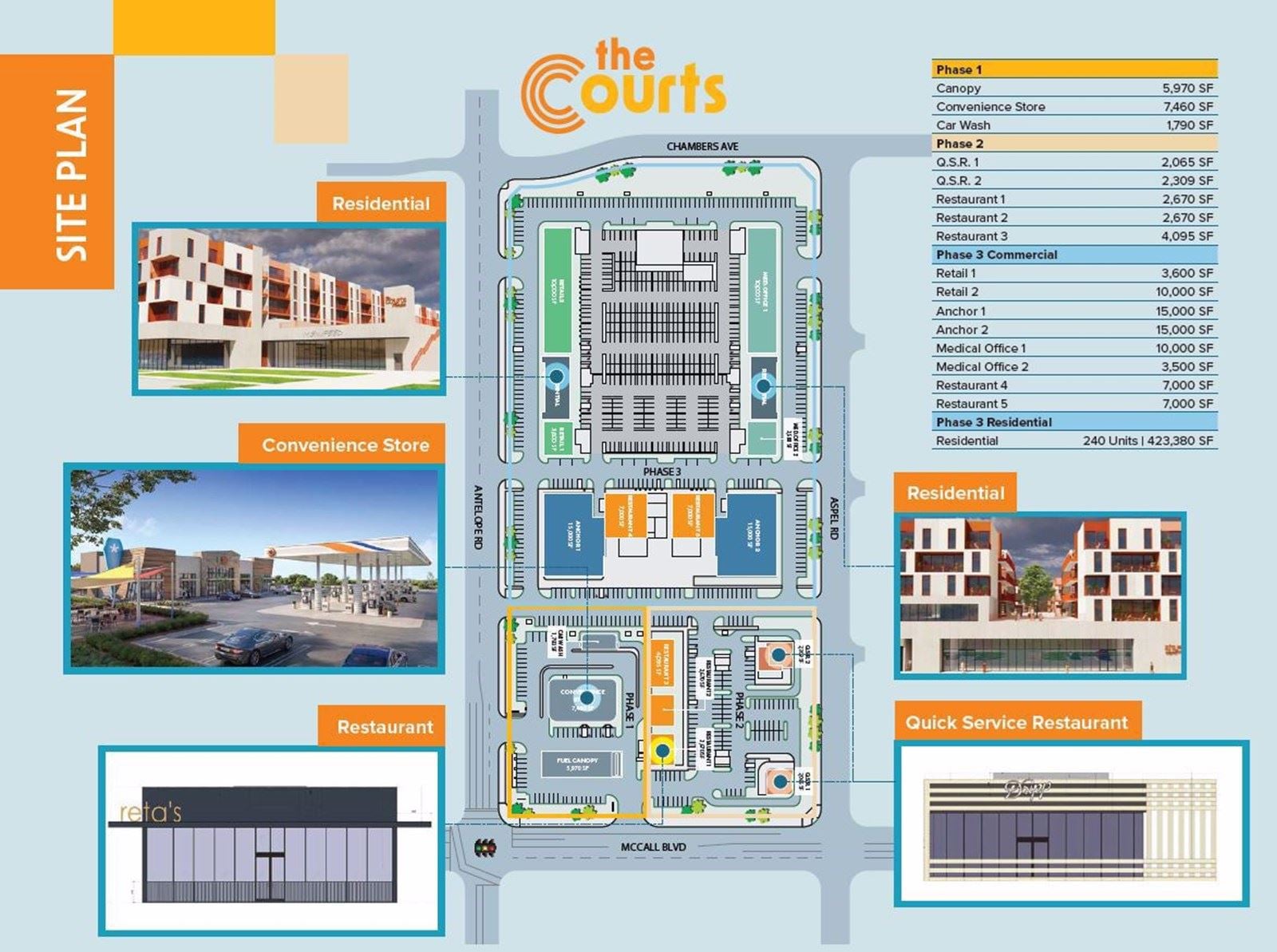 Site Plan The Courts.JPG