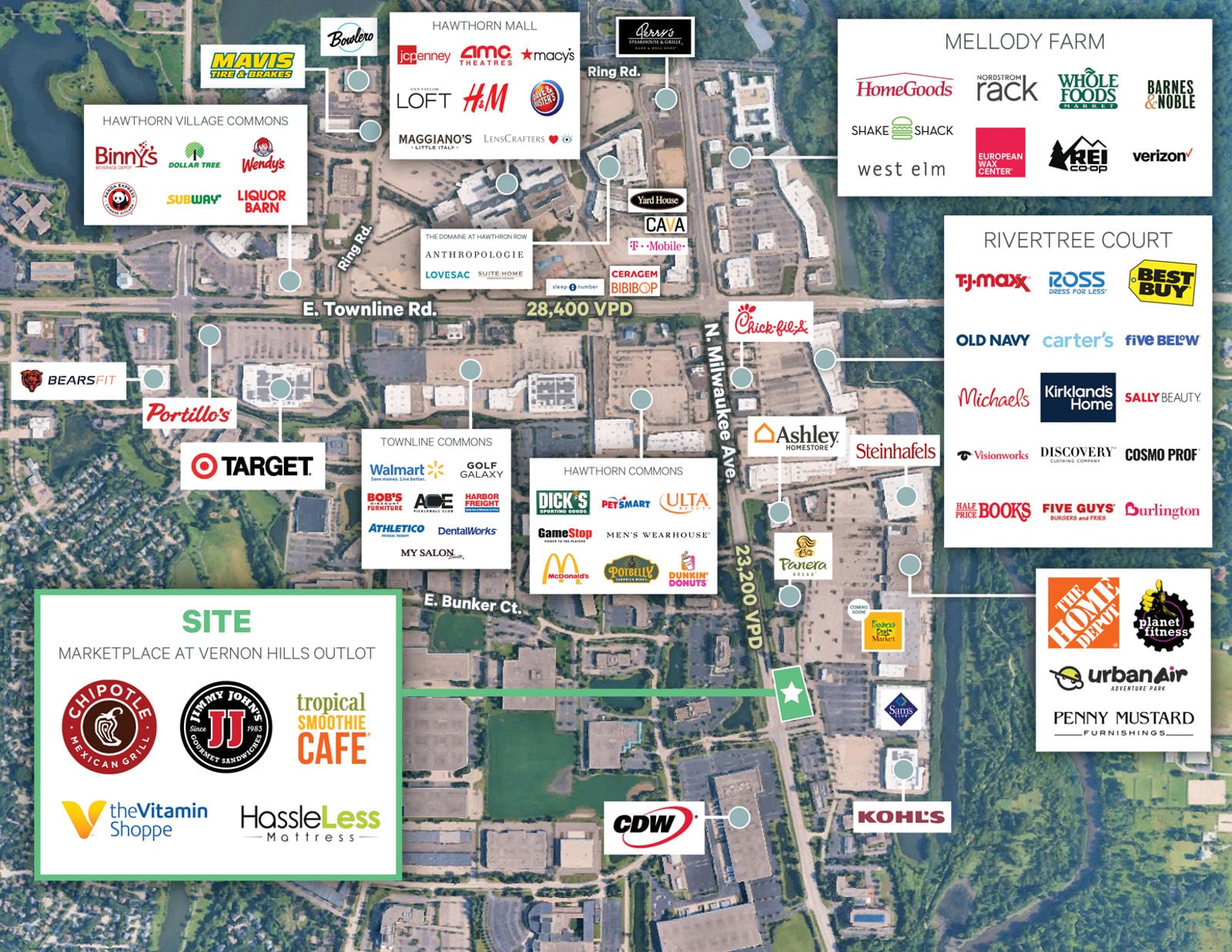 Marketplace at Vernon Hills Outlot_202510144