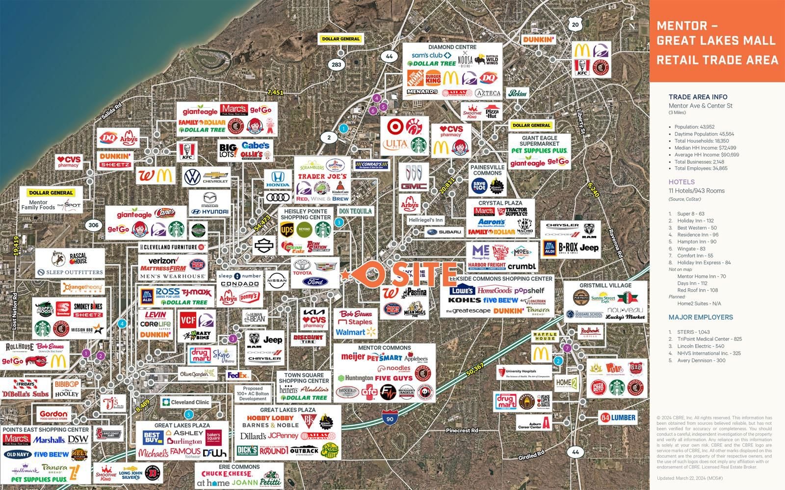 2 Spaces Remain at Northgate Plaza! 9201 Mentor Avenue - Image 5