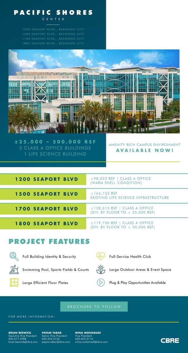 Pacific Shores Announcement