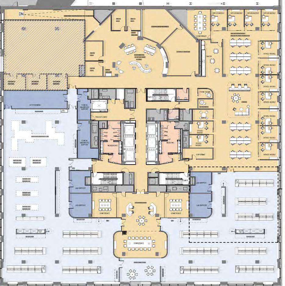 L2 - Single tenant with direct loading